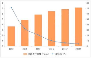 羊小咩便荔卡额度提现攻略，激活失败怎么办？看这里就对了！