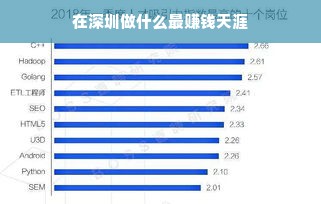 河南早教加盟哪家好啊？看我一一揭秘