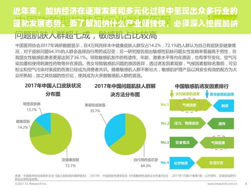 近年来，加纳经济在逐渐发展和多元化过程中呈现出众多行业的蓬勃发展态势。要了解加纳什么产业赚钱快，必须深入挖掘加纳独特的经济结构和发展方向。在此基础上，本文将以深入探讨的方式介绍几个可能具备潜力，快速实现经济增长的领域，并为对这些行业感兴趣的人提供洞察视角。
