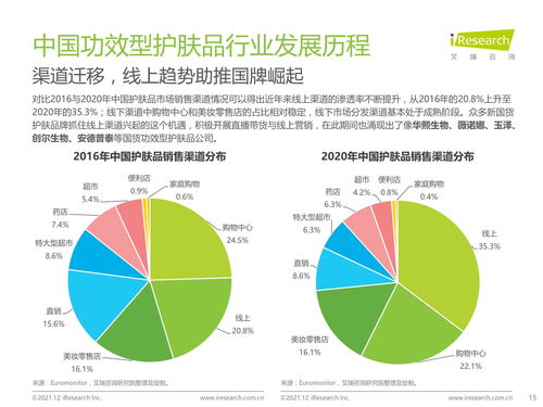 近年来，加纳经济在逐渐发展和多元化过程中呈现出众多行业的蓬勃发展态势。要了解加纳什么产业赚钱快，必须深入挖掘加纳独特的经济结构和发展方向。在此基础上，本文将以深入探讨的方式介绍几个可能具备潜力，快速实现经济增长的领域，并为对这些行业感兴趣的人提供洞察视角。