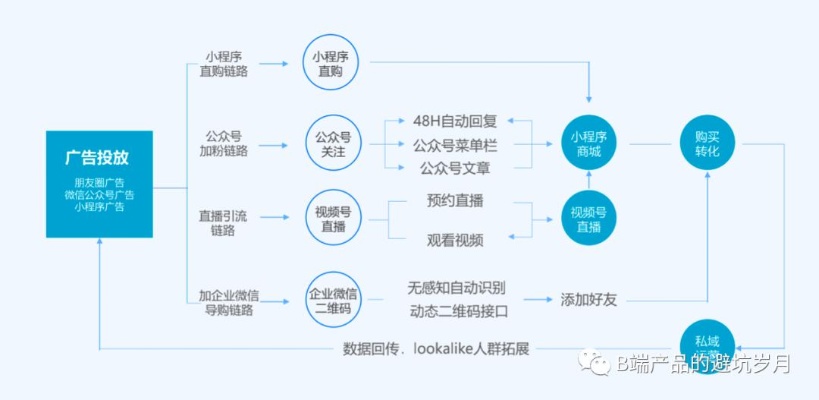 漯河品牌化妆品，品质之选，美丽之源
