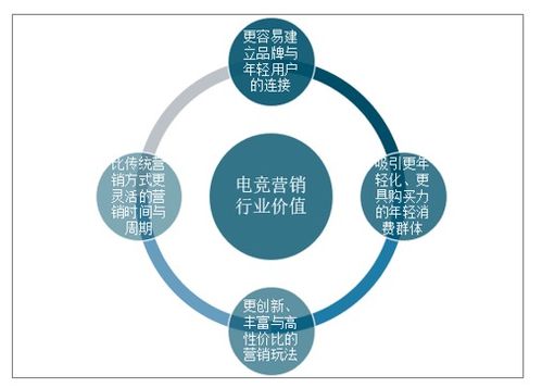 乐高早教加盟，开启儿童智慧新篇章
