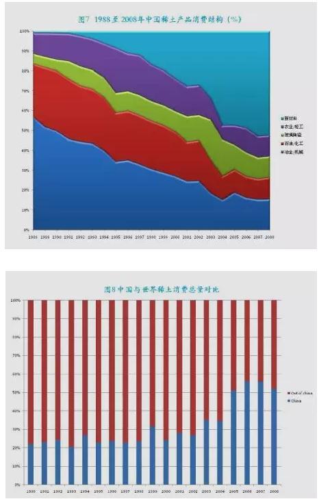 亚都医药品牌深度解析