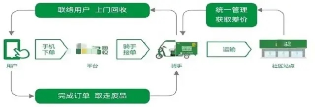 太仓无尘车间装修品牌选择指南