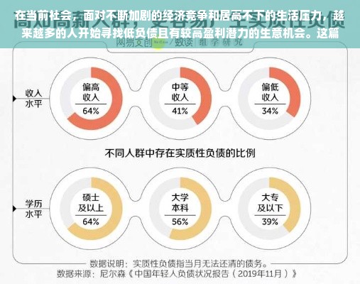鹿优选额度怎么用？中秋有额度吗？手把手教你薅羊毛！