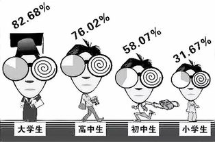 羊小咩便荔卡额度怎么套出来？羊小咩便荔卡额度不限额度吗？