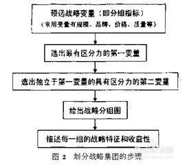 家居服加盟品牌排行榜