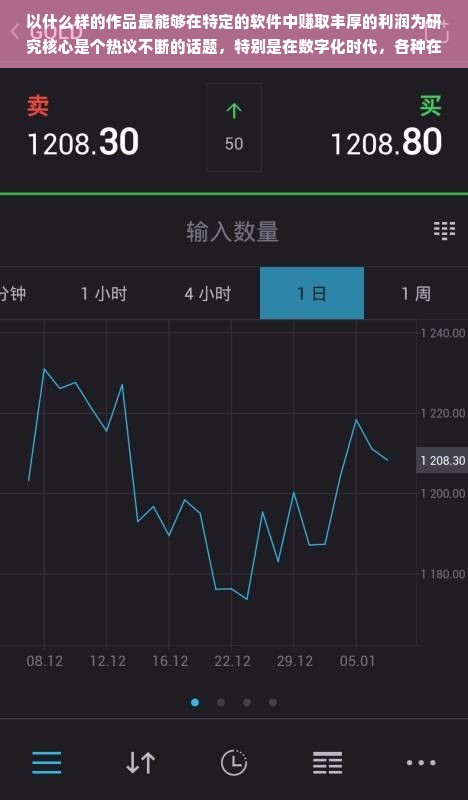 以什么样的作品最能够在特定的软件中赚取丰厚的利润为研究核心是个热议不断的话题，特别是在数字化时代，各种在线平台如雨后春笋般涌现，为创作者提供了无限的创作空间与盈利机会。本文将深入探讨这一主题，并对相关软件的特点、用户群体以及创作策略进行详细分析。但请注意，具体的赚钱多少还要依据个人创意、技术实力和市场需求等多种因素判断，以下仅是相关推测和分析。