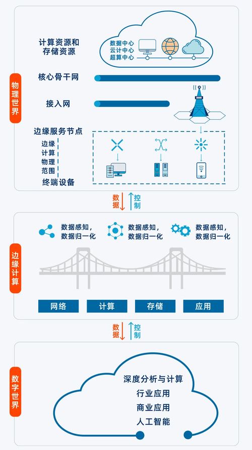 以什么样的作品最能够在特定的软件中赚取丰厚的利润为研究核心是个热议不断的话题，特别是在数字化时代，各种在线平台如雨后春笋般涌现，为创作者提供了无限的创作空间与盈利机会。本文将深入探讨这一主题，并对相关软件的特点、用户群体以及创作策略进行详细分析。但请注意，具体的赚钱多少还要依据个人创意、技术实力和市场需求等多种因素判断，以下仅是相关推测和分析。