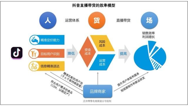 微信分付提现秒到账，轻松解决资金需求