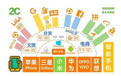 花呗额度这样提现，你真的会操作吗？
