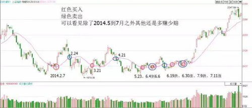 化妆品品牌档次分类详解，从平价到高端，你了解多少？