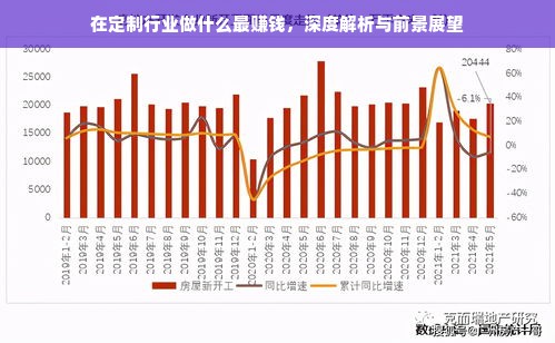 白条套现的陷阱与技巧