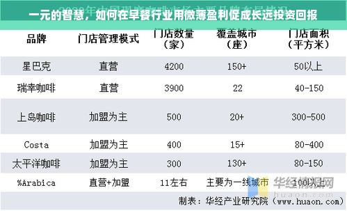 打造儿童专属的家居服品牌