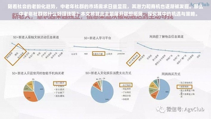 适合当前商业价值的定位和计划的财富无限商机中老年社群经济创业引领新潮流。