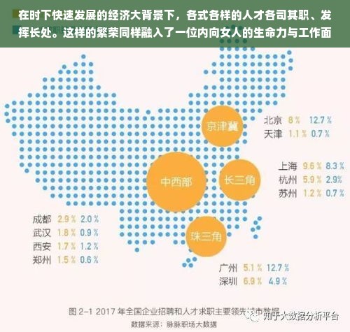 在时下快速发展的经济大背景下，各式各样的人才各司其职、发挥长处。这样的繁荣同样融入了一位内向女人的生命力与工作面貌。不少人印象中，“内向的人局限于桌前一角的挣扎和烟火琐事中藏匿顾虑的生存难题。” 然而，在今天这个信息飞速流通的社会中，内向女性的商业价值不容小觑。那么内向的女人究竟做什么可以赚钱多呢？本文将以此主题展开探讨。