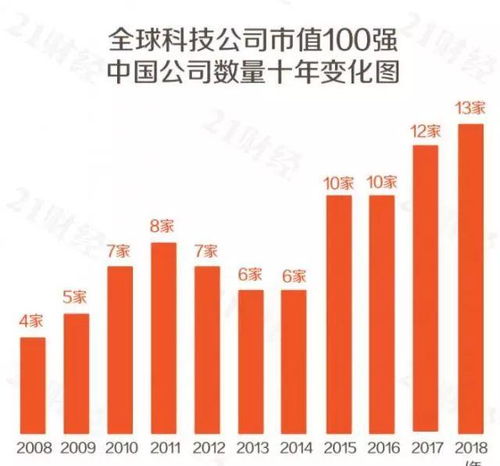 标题建议，出国务工生意攻略，洞察市场，寻找赚钱机会，该标题简洁明了，准确地反映了文章的主题，强调了在出国从事生意之前的市场分析和策略规划的重要性。