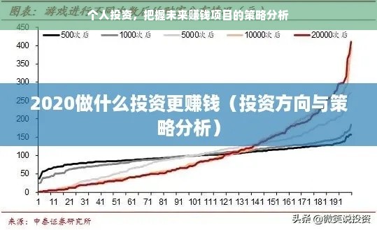 学堂国际早教加盟费详解
