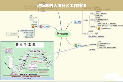 超级笨的人做什么工作赚钱