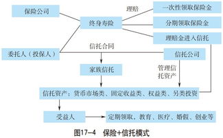 微信分付提现商家一览表