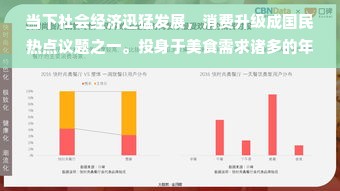 告别冰箱异味，这些品牌除味剂帮你轻松搞定！