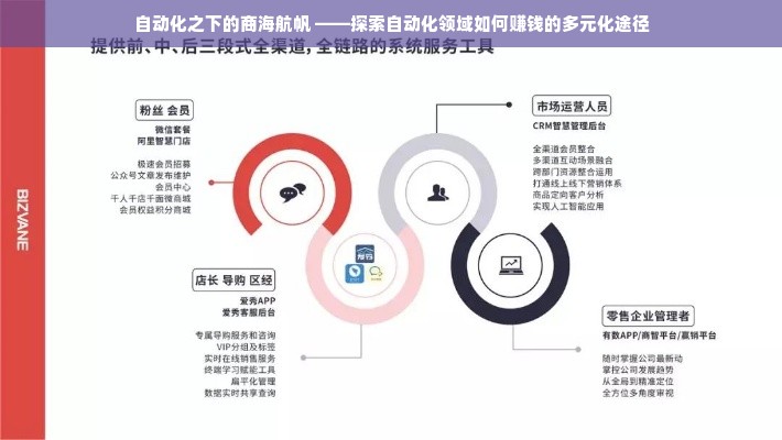 Numark医药品牌，品质卓越，信赖之选