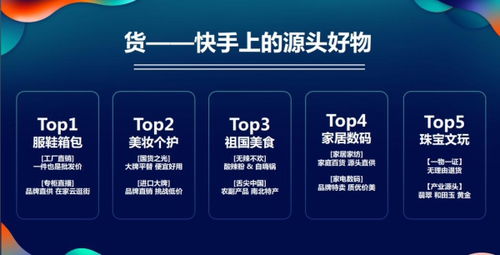标题建议为，掘金祁阳，解锁最佳营商策略之电商与经济业态的双重探究