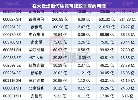 威海装修用白乳胶品牌选择指南