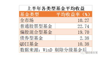 2017游戏本性能排行