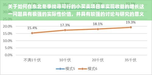 淘宝先用后付额度提现商家困境，资质变化后额度失效，如何破局？