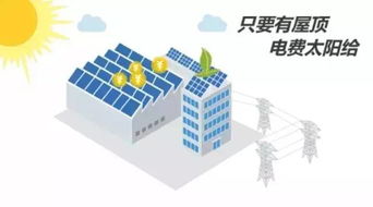 浙江智慧家居行业概览