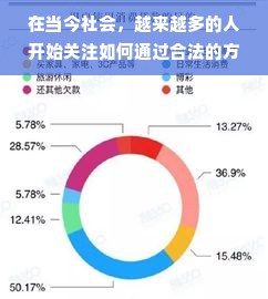 在当今社会，越来越多的人开始关注如何通过合法的方式赚取更多的收入，而做手术作为医疗行业中的一种专业服务，在赚钱方面有着很大的潜力。接下来，我将以“做手术可以做什么赚钱”为主题，展开一系列的联想和拓展，探讨这一主题的内涵和外延。