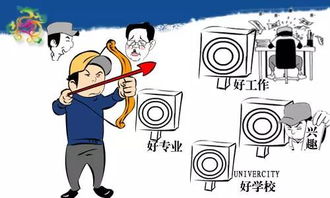 在当今社会，随着人们对于个人成长、兴趣爱好和专业能力的提升不断追求卓越，“训练营做什么赚钱最快”这个话题也日益引起了关注。一篇文章需要在至少不超过简短答案篇幅限制的空间内拓展想象的空间与严谨的学术性质要求之上进行一些理论分析探索之路应当深入浅出介绍此法之以利弊各方面的现状和优劣势除了对这种社会问题金钱下意思变得矛盾和加深高经济条件功能的区域设定的哲学深化作出思辨同时尽可能的激发更深层的对现代人获得精神内涵对精神的呼唤和文化转型深刻影响时代个体提出建设的创新点和多元开放性思想的应对策略。本文就此主题展开联想拓展。