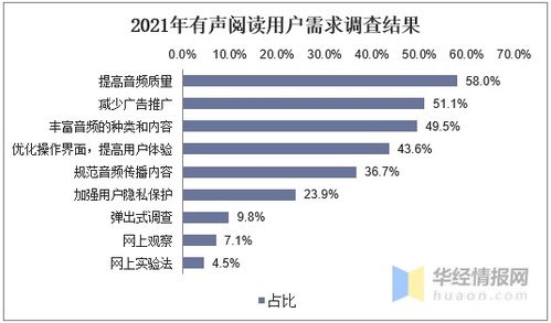 2023年进口冰箱品牌高级排名解析及案例分析