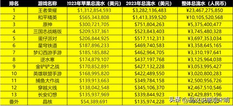 羊小咩便荔卡额度怎么套出来?羊小咩便荔卡额度从哪里查询