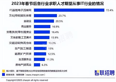 山西餐饮品牌加盟价格解析，从入门到精通的全过程指南
