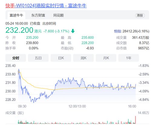羊小咩便荔卡额度提现与调整攻略，商家必备操作指南
