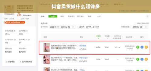 淘宝先用后付额度提升，商家如何助你轻松套出更高额度