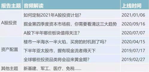 在当前经济环境下，越来越多的人选择兼职工作以增加收入来源。无论是为了补贴家用，还是追求个人发展和兴趣，寻找一份适合自己的兼职工作都是明智的选择。那么，做什么能赚钱兼职工作呢？本文将就此展开讨论，并给出一些建议。
