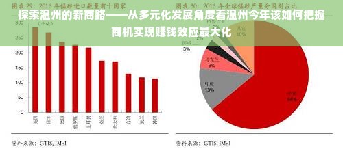 淘宝先用后付额度与限制消费额度，你真的了解吗？