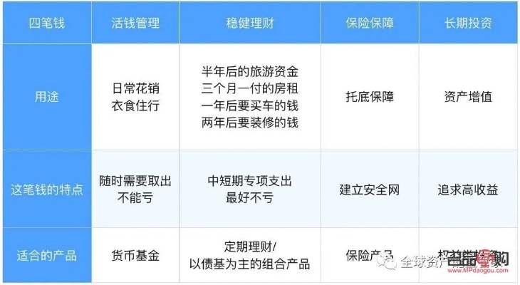 羊小咩便荔卡额度如何巧妙套现？揭秘15000额度背后的真相！