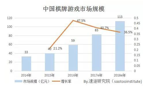 鹿优选先享卡额度兑现，鹿优选怎么强开额度