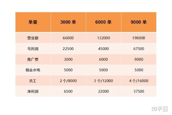 买电脑什么品牌好