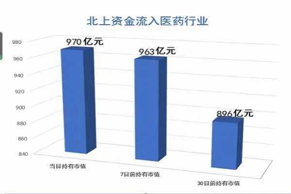 鹿优选先享卡额度兑现，鹿优选怎样才能额度更高