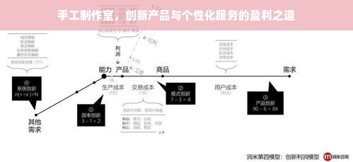 全球高档化妆品品牌排行榜TOP10，你Pick哪个？
