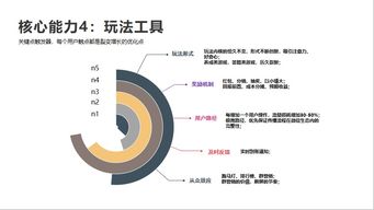 微信分付额度提现商家详解，长沙地区的微信分付额度究竟有多少？