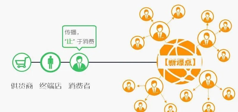 降低鹿优选额度提现风险的策略解析与实用建议
