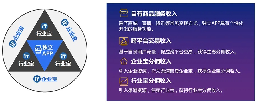 中式家居品牌比较指南
