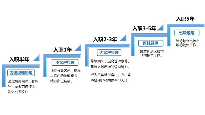 2023年白酒价格大洗牌，这些品牌降价超30%消费者该抄底还是谨慎？