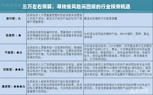 鹿优选先享卡额度兑现，怎么用鹿优选先享卡额度还款？